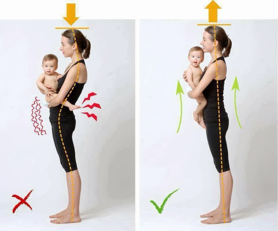 Posture pour porter bébé